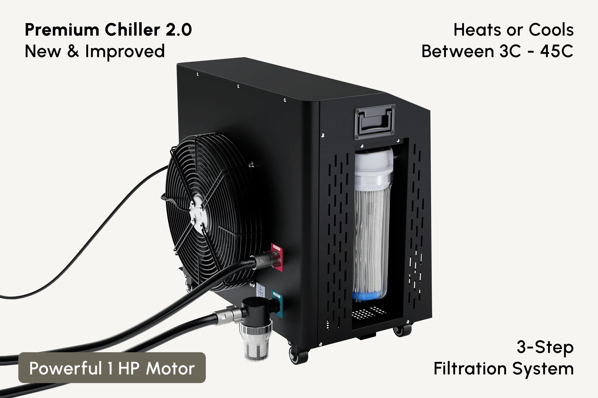 Nordik Recovery Premium 1 HP Chiller 2.0