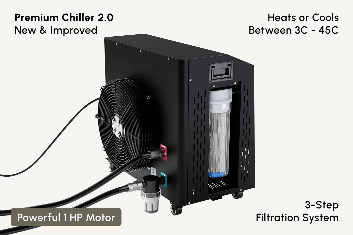 Nordik Recovery Premium 1 HP Chiller 2.0