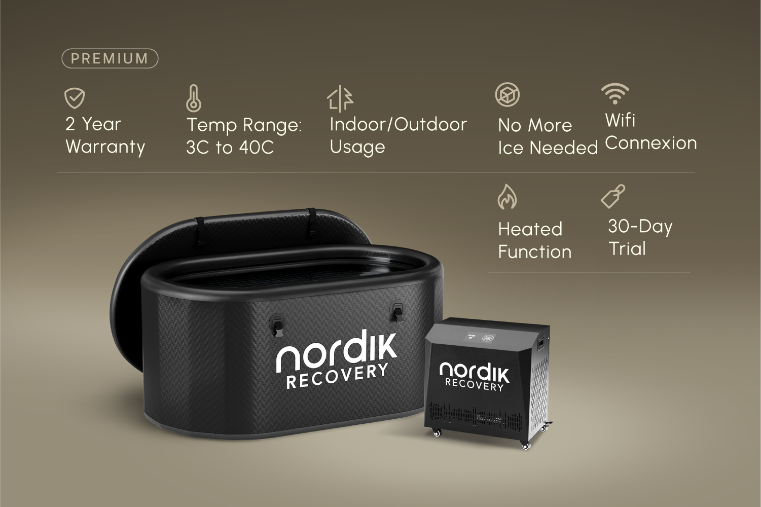 Nordik Recovery Premium Bundle 2.0