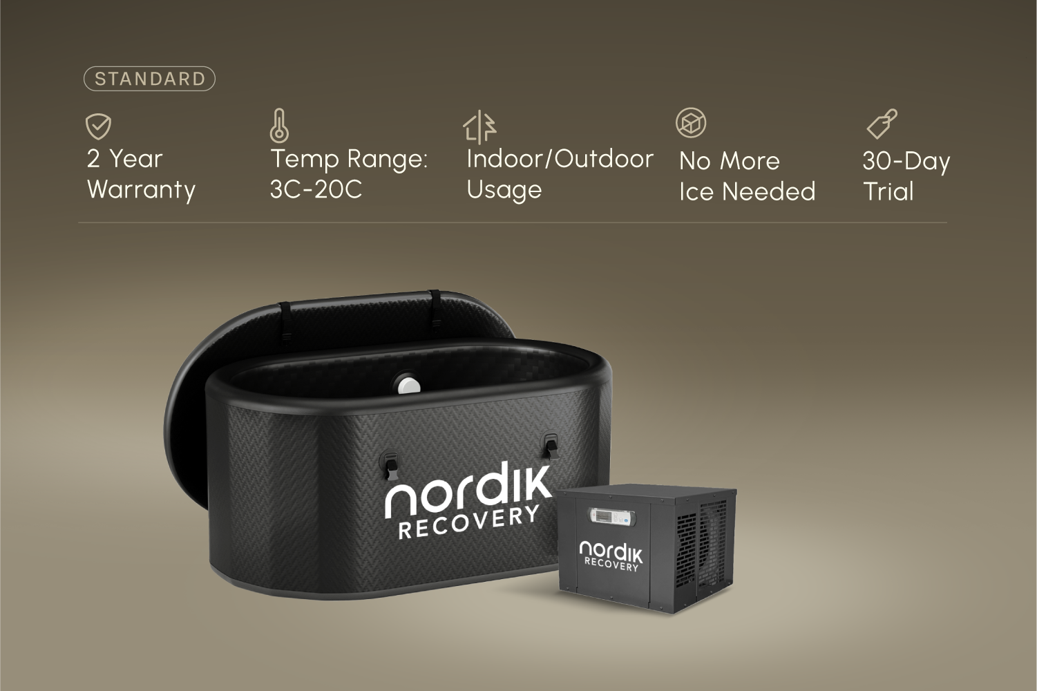 Nordik Recovery Standard Bundle