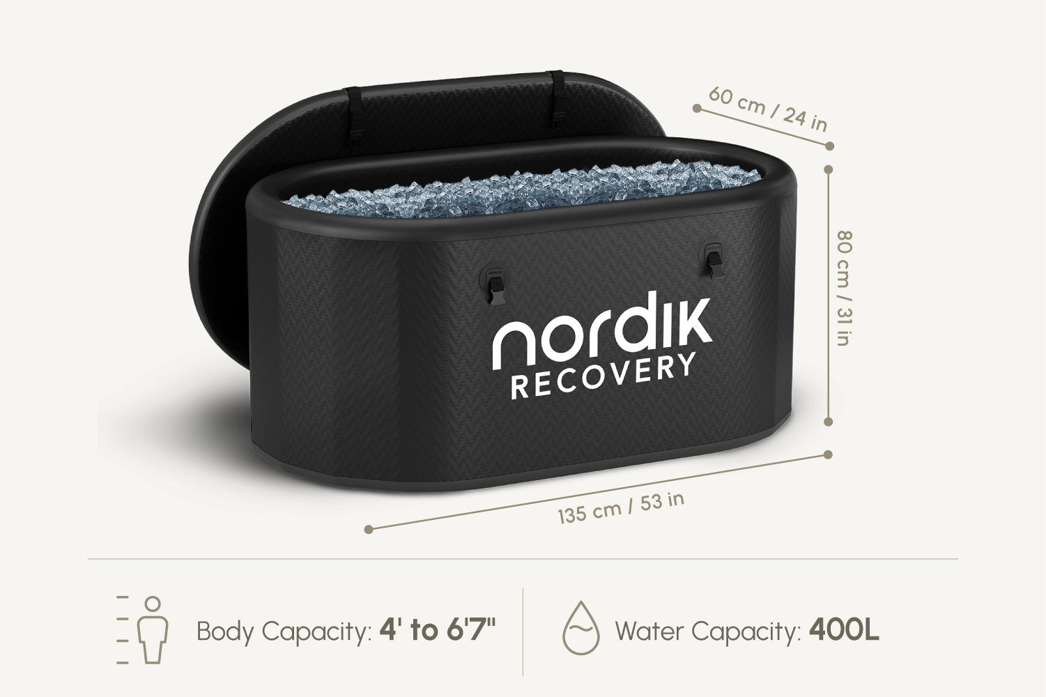 Nordik Recovery Premium Bundle 2.0